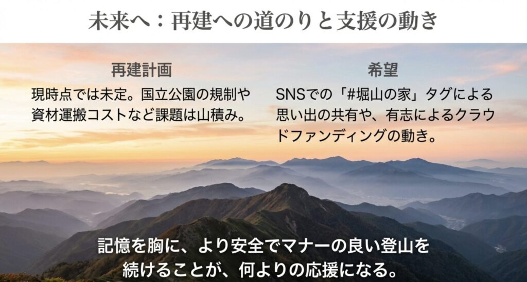 今後の再建計画と支援の動き