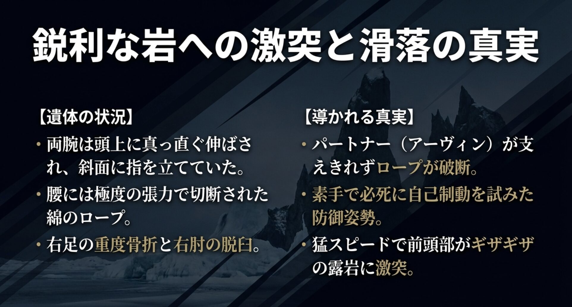 遺体の防御姿勢や切断されたロープから導き出される、滑落時の自己制動と激突の真実をまとめたスライド。