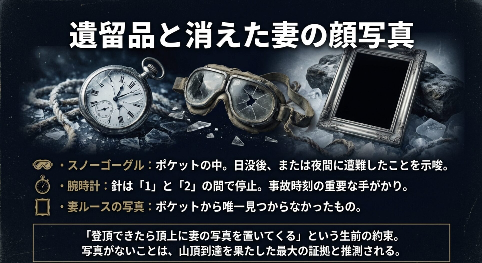 スノーゴーグル、腕時計、そして唯一発見されなかった妻ルースの写真が意味する登頂の可能性をまとめたスライド。